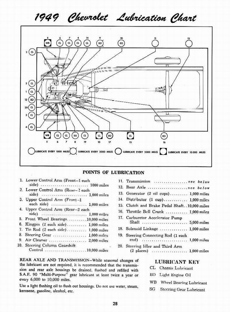n_The New 1949 Chevrolet-28.jpg